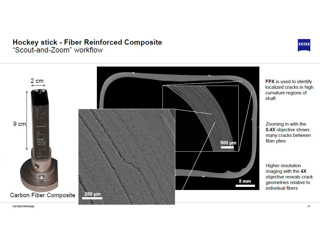 Hockey stick - Fiber Reinforced Composite
