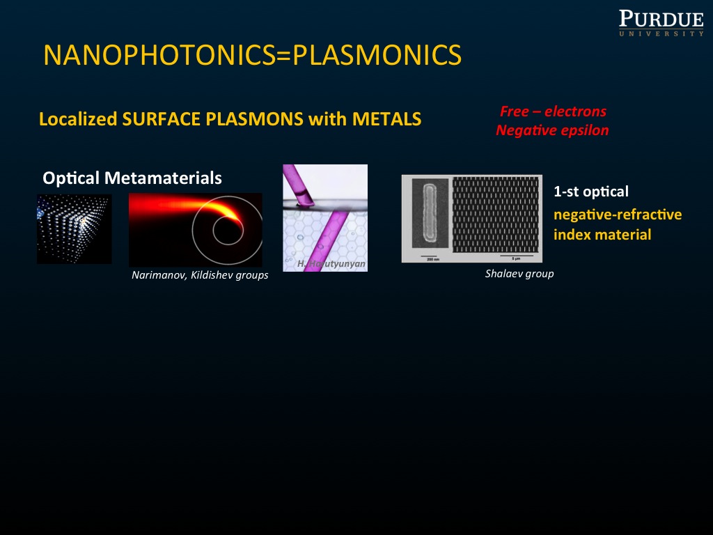 NANOPHOTONICS=PLASMONICS