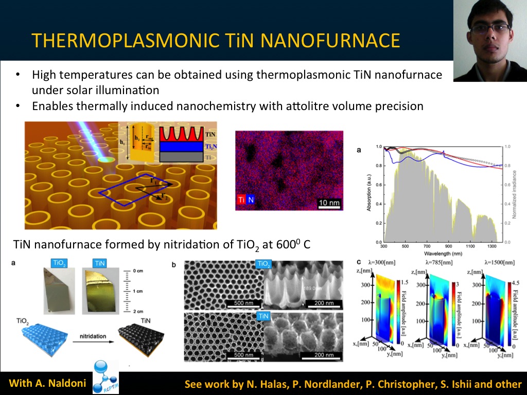 THERMOPLASMONIC TiN NANOFURNACE