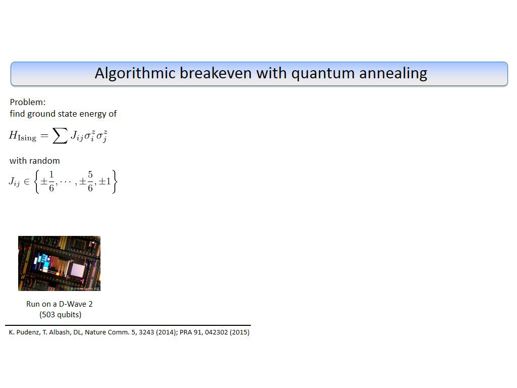 Algorithmic breakeven with quantum annealing