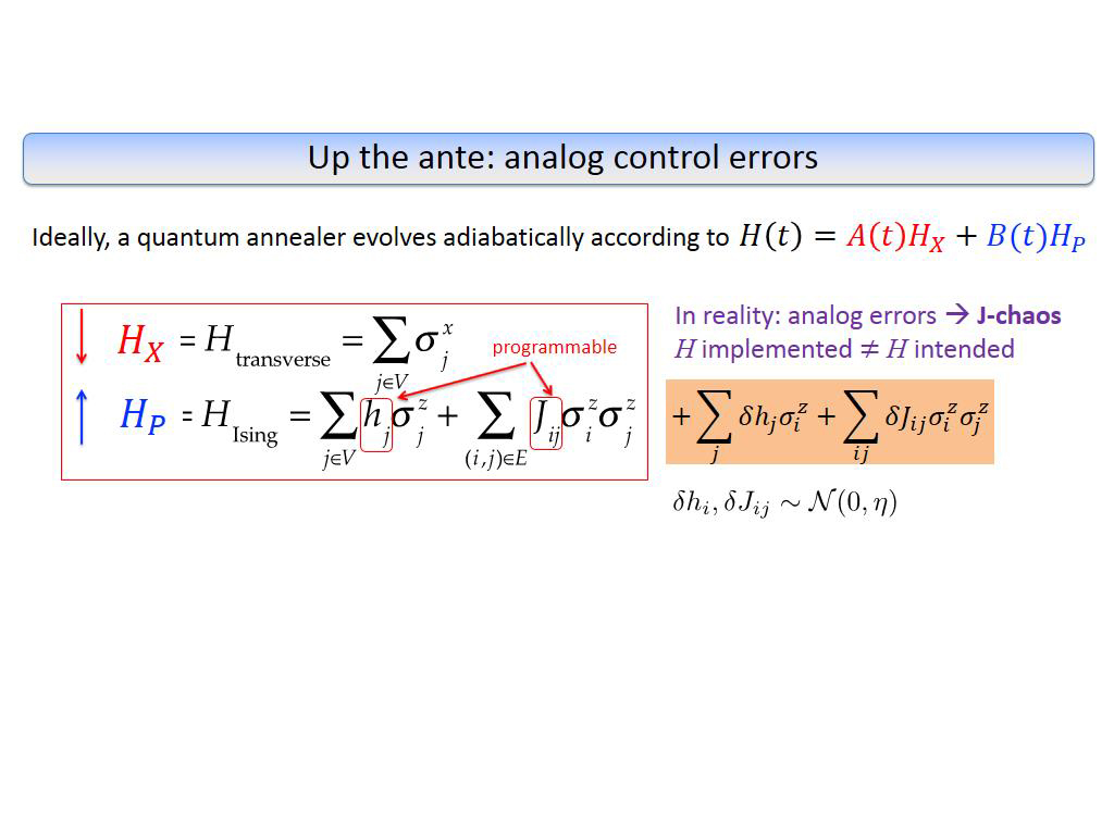 Up the ante: analog control errors