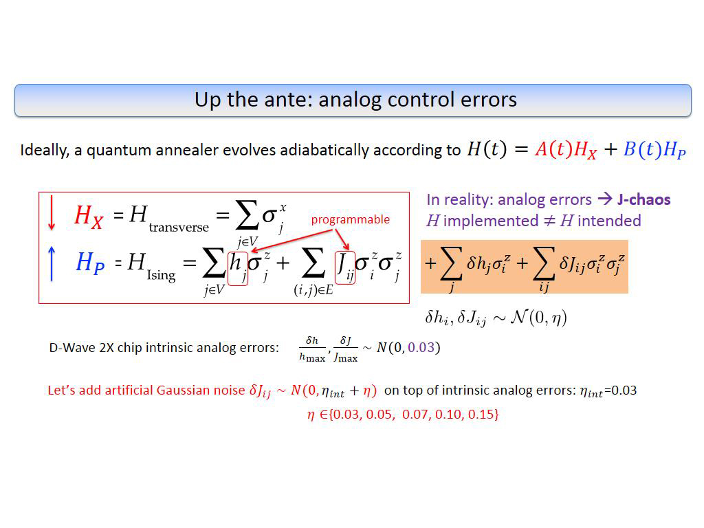 Up the ante: analog control errors