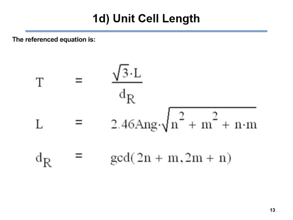 1d) Unit Cell Length