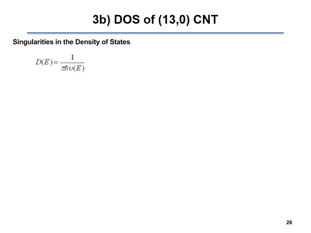 3b) DOS of (13,0) CNT