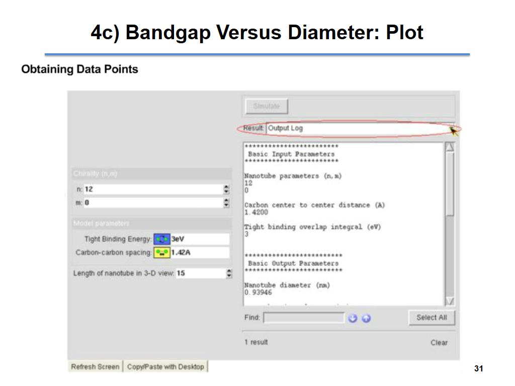 4c) Bandgap Versus Diameter: Plot