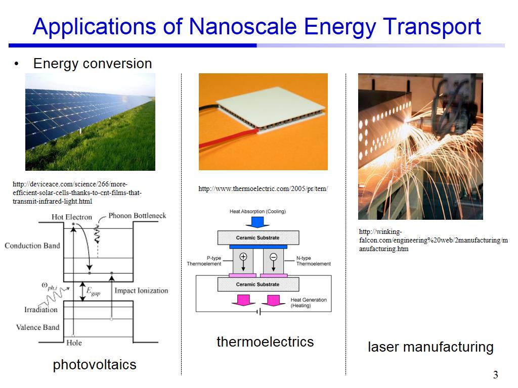 Applications of Nanoscale Energy Transport