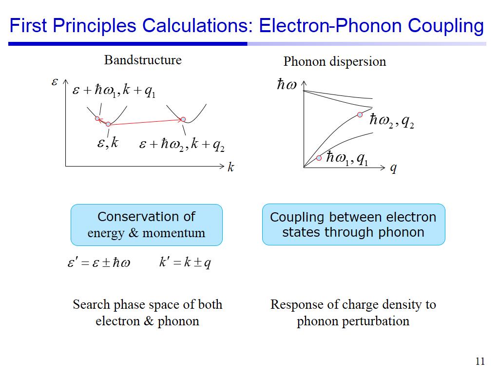 First Principles Calculations: Electron-Phonon Coupling