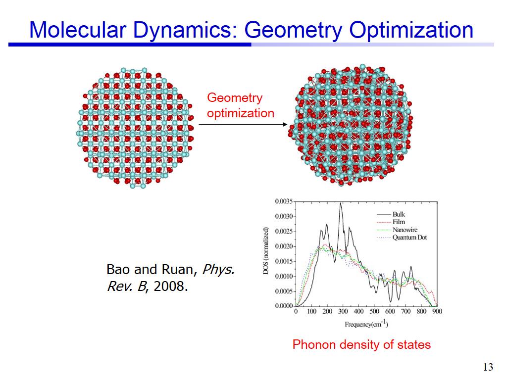 Molecular Dynamics: Geometry Optimization