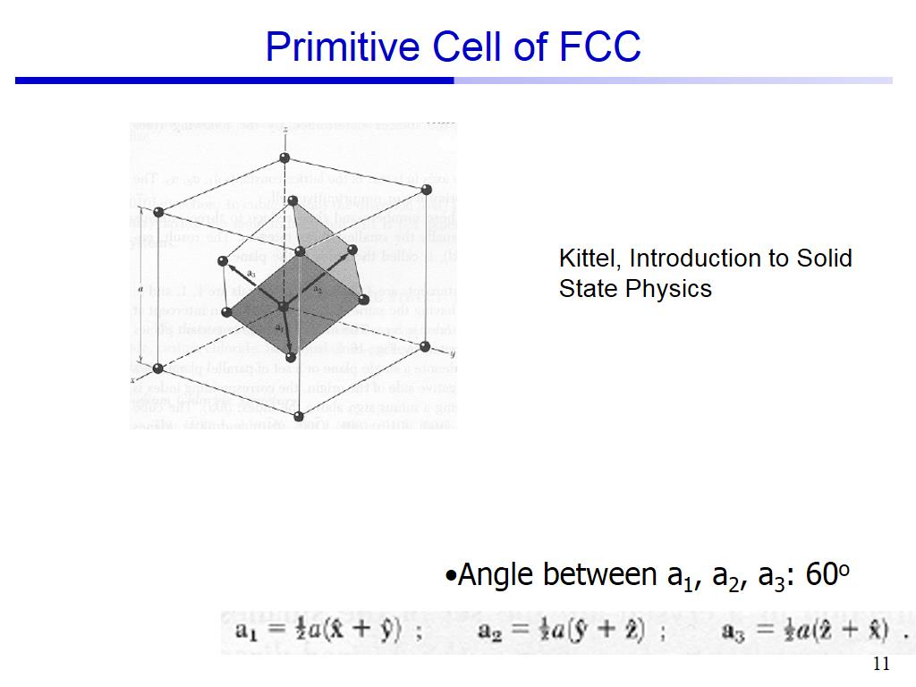 Primitive Cell of FCC