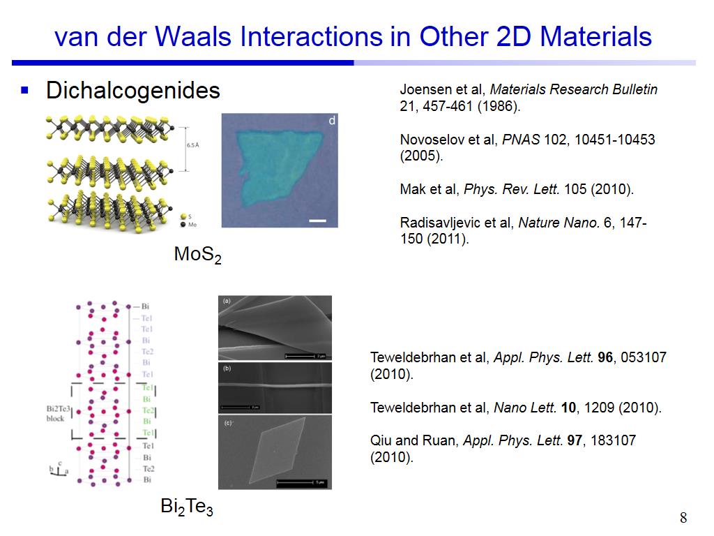 van der Waals Interactions in Other 2D Materials