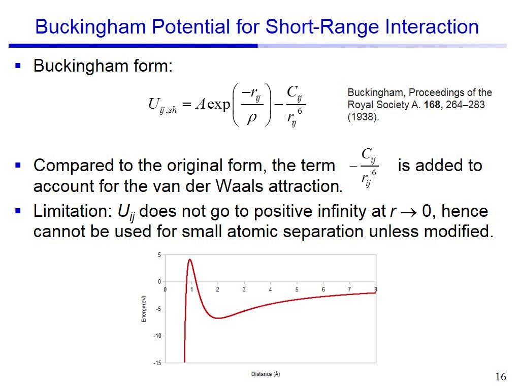 Buckingham Potential for Short-Range Interaction