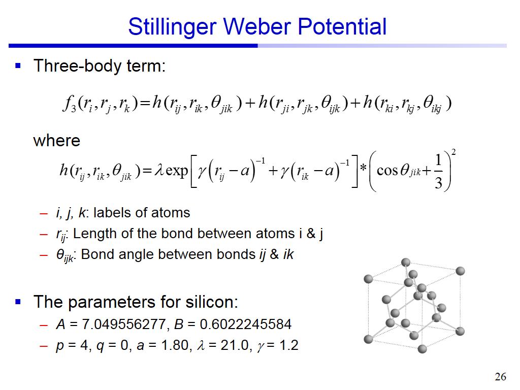 Stillinger Weber Potential