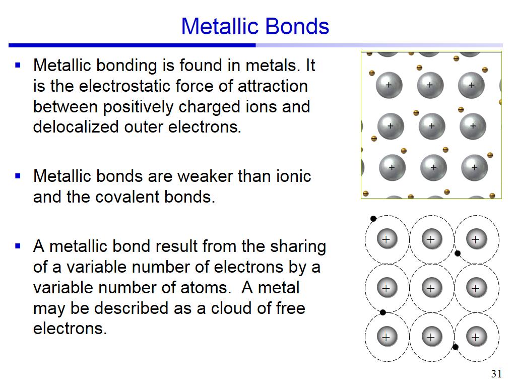 Metallic Bonds