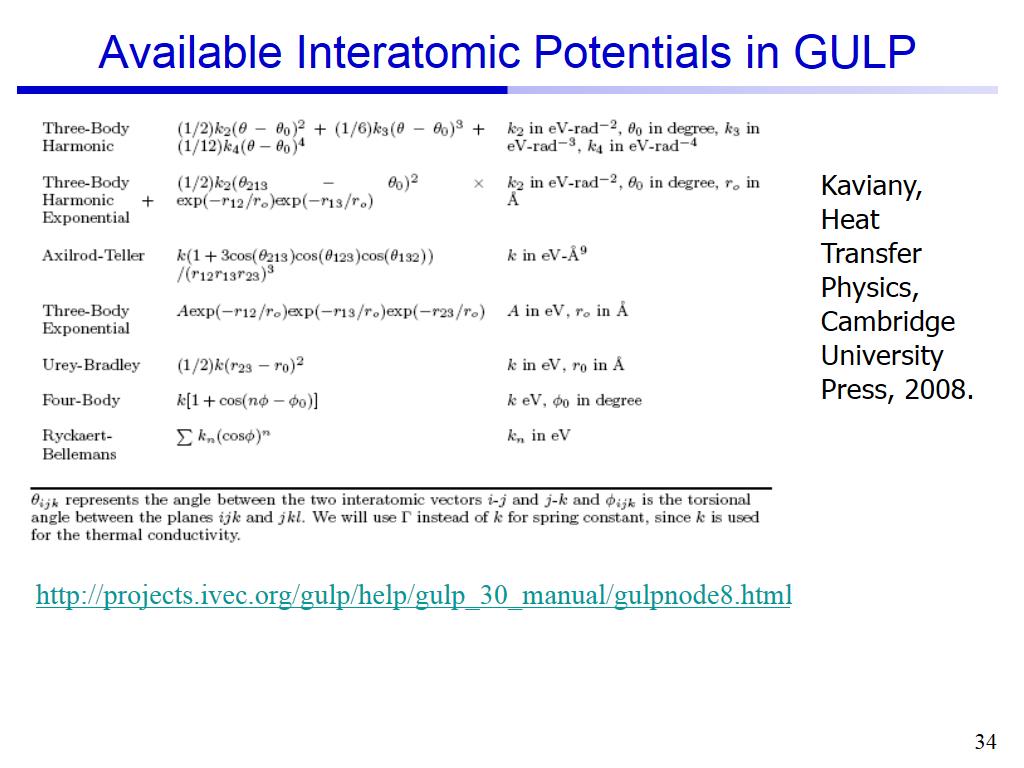 Available Interatomic Potentials in GULP