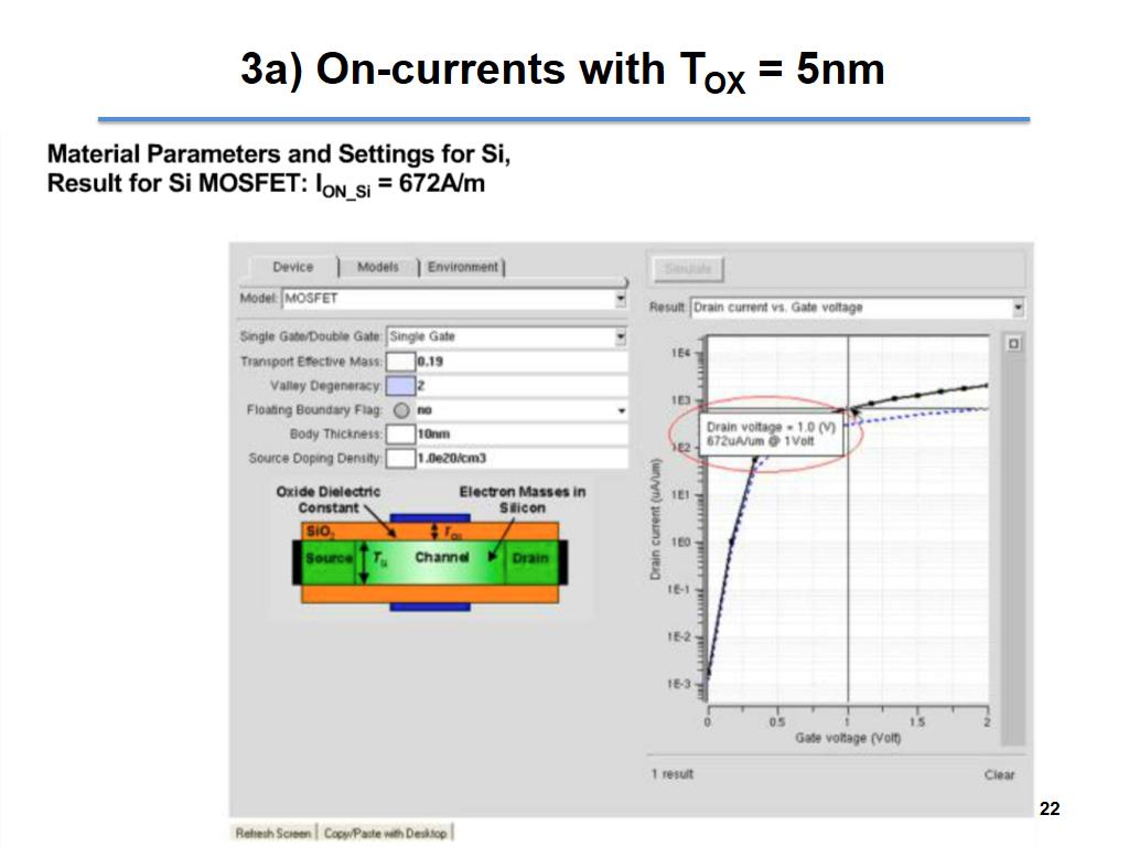 3a) On-currents with TOX = 5nm