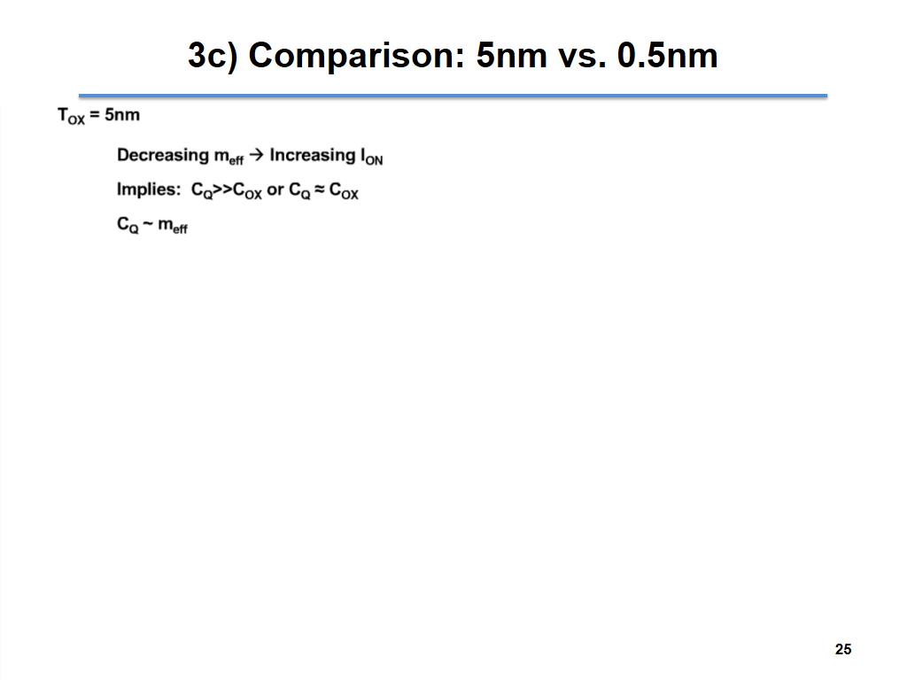 3c) Comparison: 5nm vs. 0.5nm