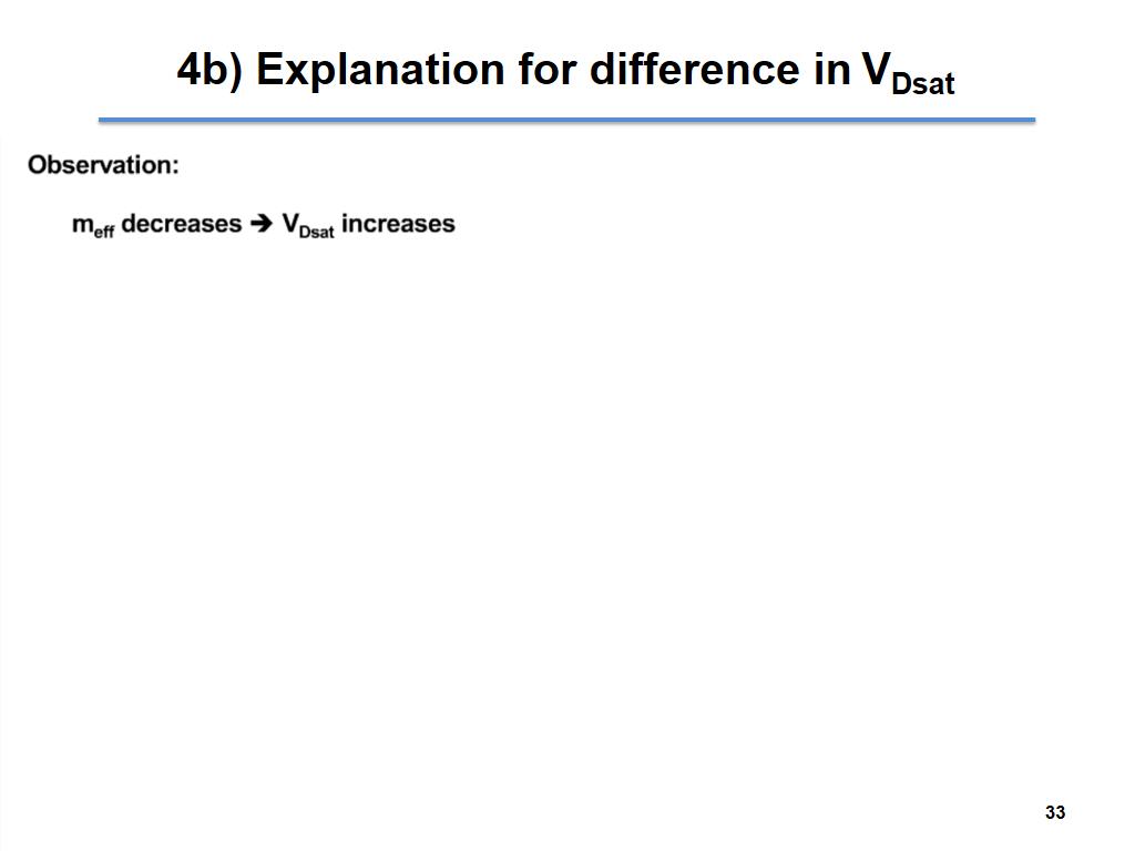 4b) Explanation for difference in VDsat