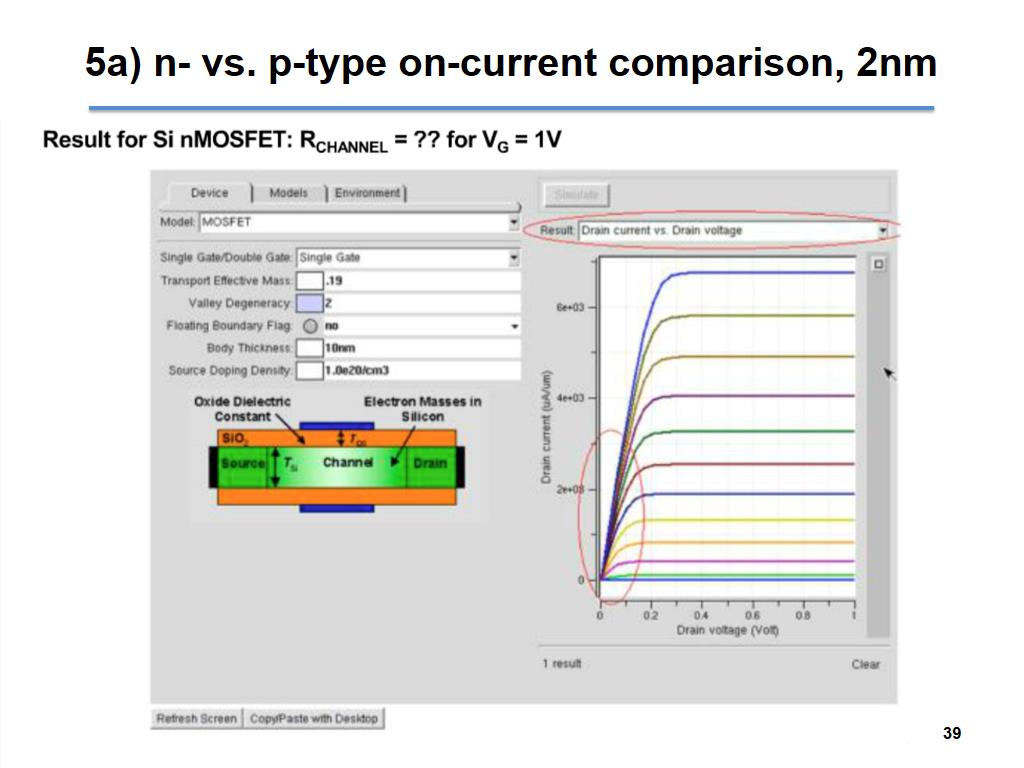 5a) n- vs. p-type on-current comparison, 2nm