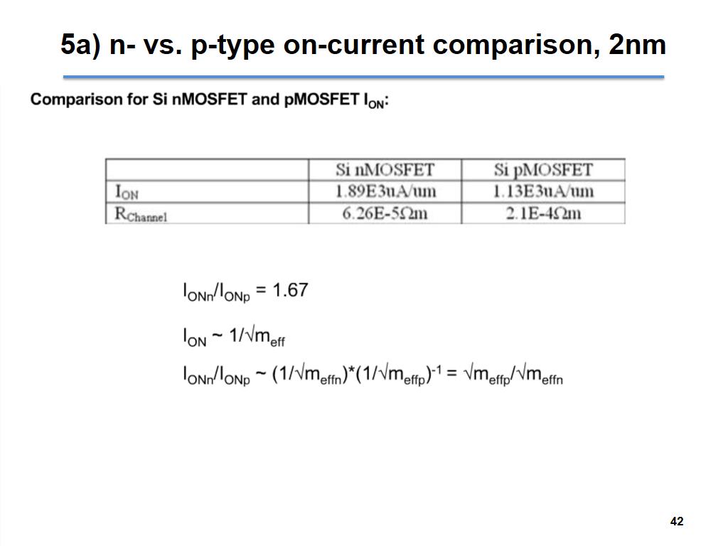 5a) n- vs. p-type on-current comparison, 2nm