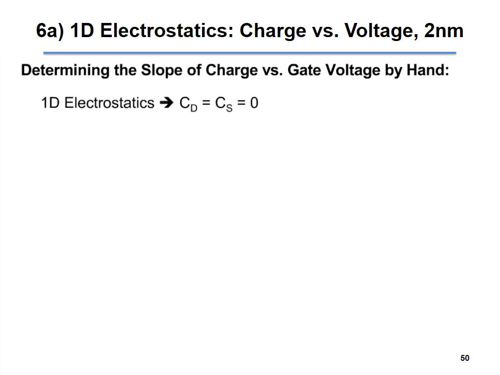 6a) 1D Electrostatics: Charge vs. Voltage, 2nm