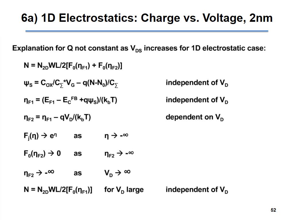 6a) 1D Electrostatics: Charge vs. Voltage, 2nm