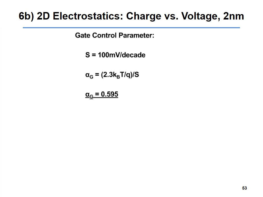 6b) 2D Electrostatics: Charge vs. Voltage, 2nm