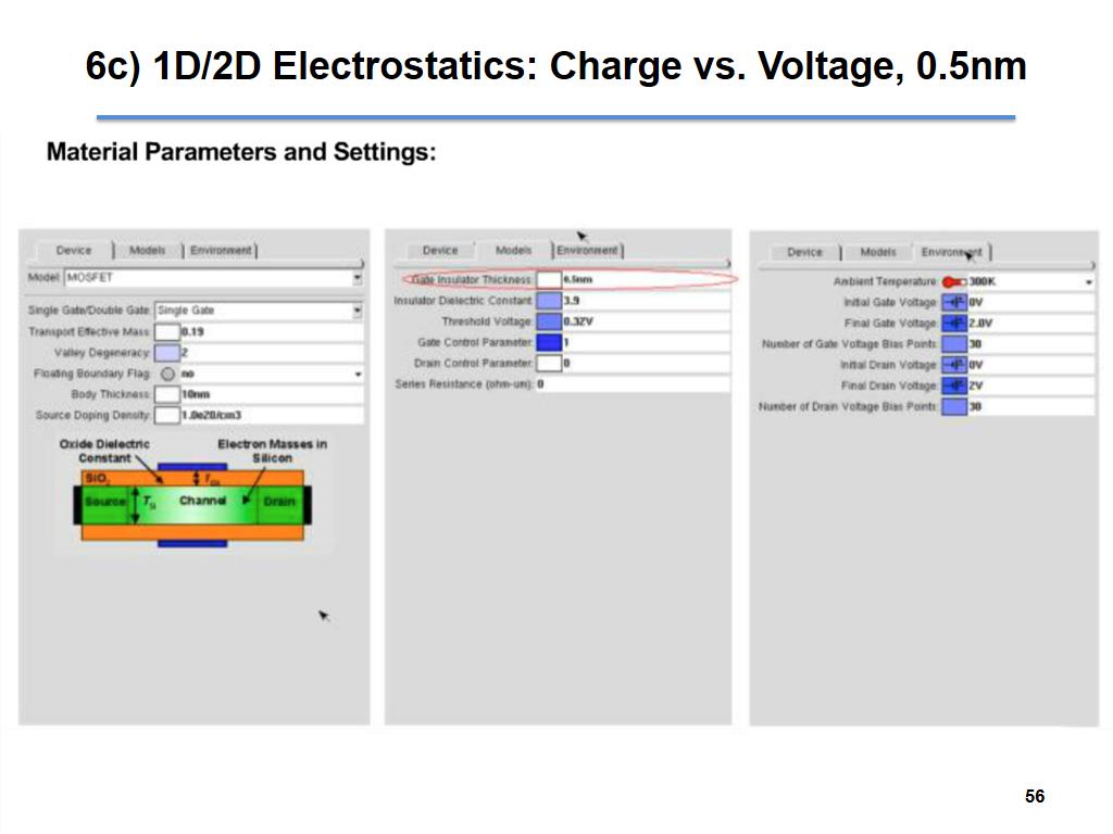 6c) 1D/2D Electrostatics: Charge vs. Voltage, 0.5nm