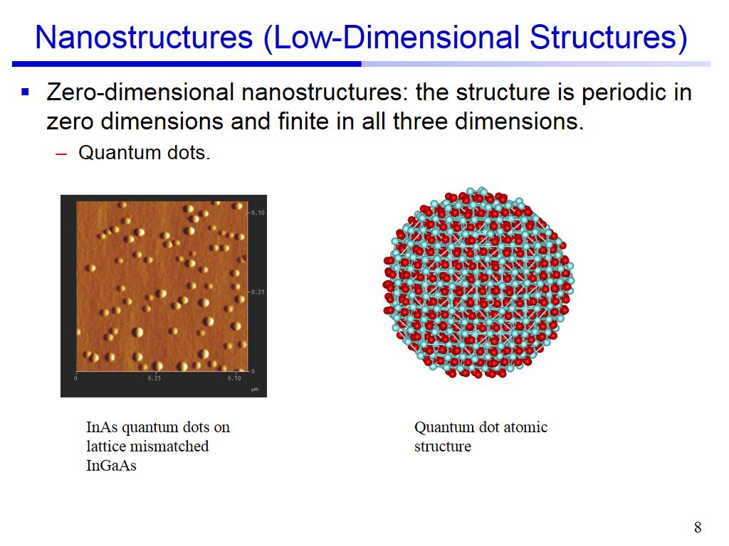 Nanostructures (Low-Dimensional Structures)