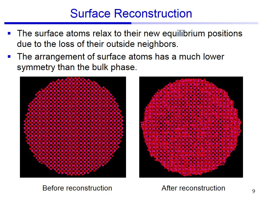 Surface Reconstruction