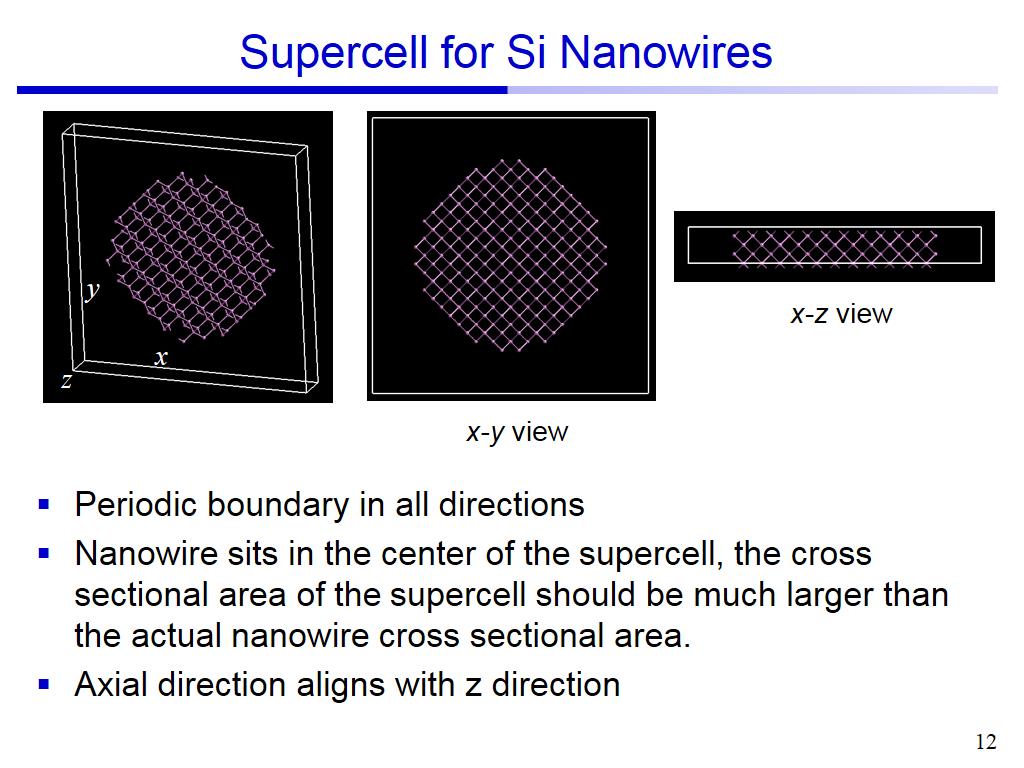 Supercell for Si Nanowires