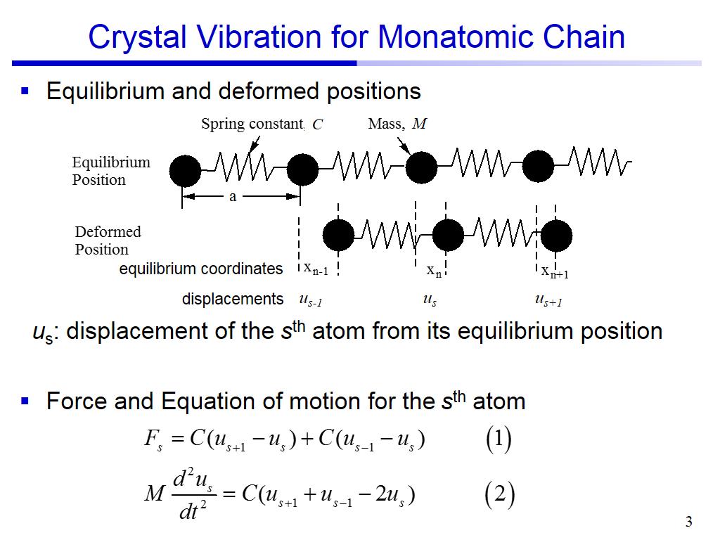 Crystal Vibration for Monatomic Chain