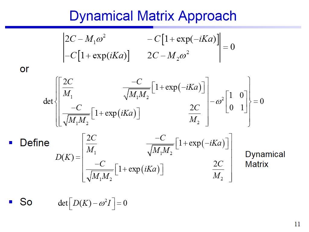Dynamical Matrix Approach