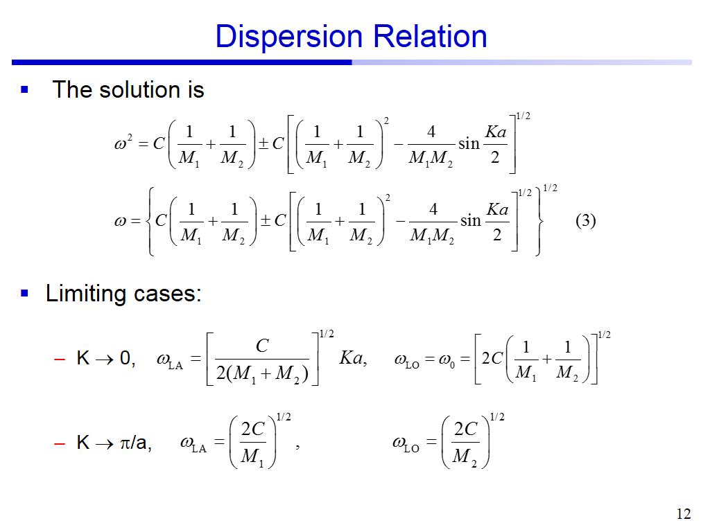 Dispersion Relation