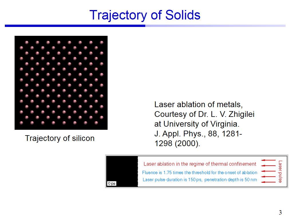 Trajectory of Solids