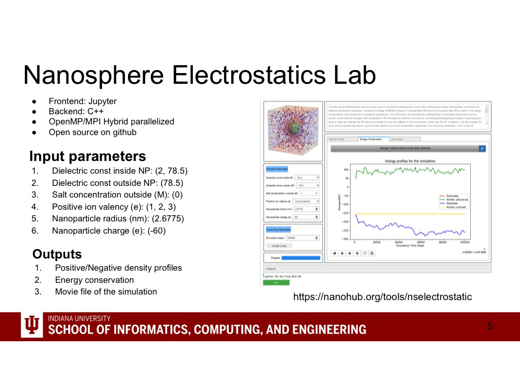 Nanosphere Electrostatics Lab