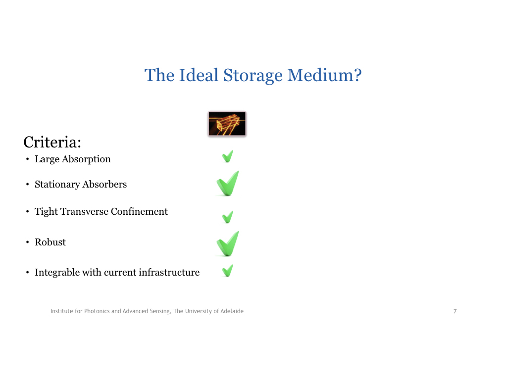 The Ideal Storage Medium?