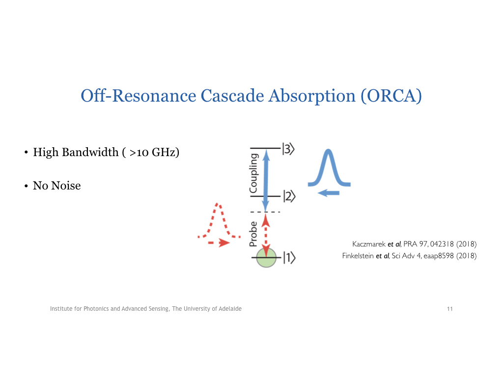 Off-Resonance Cascade Absorption (ORCA)