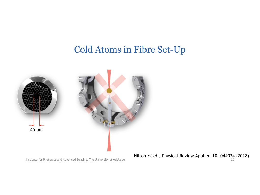 Cold Atoms in Fibre Set-Up