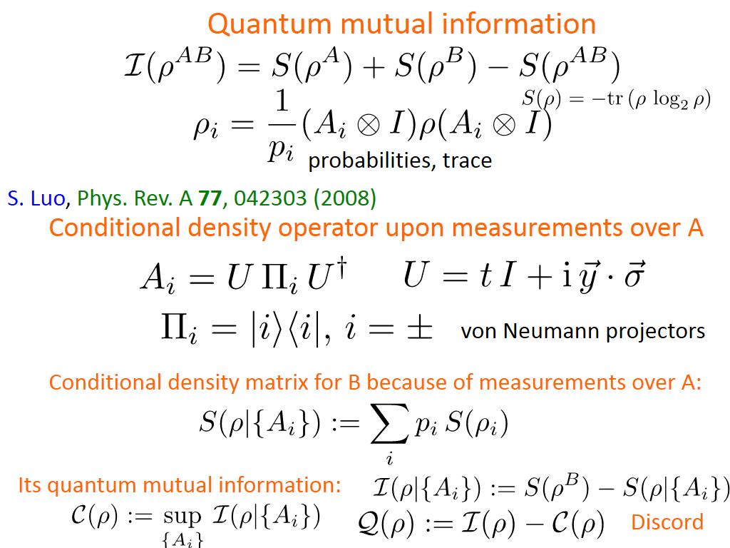 Quantum mutual information