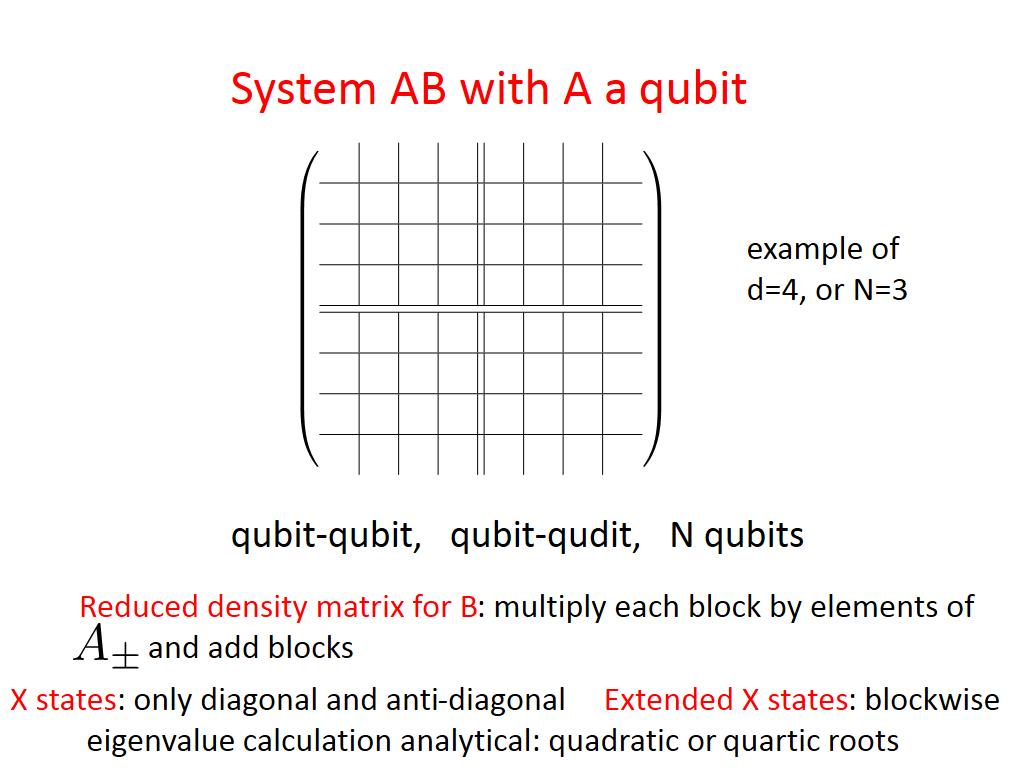 System AB with A a qubit