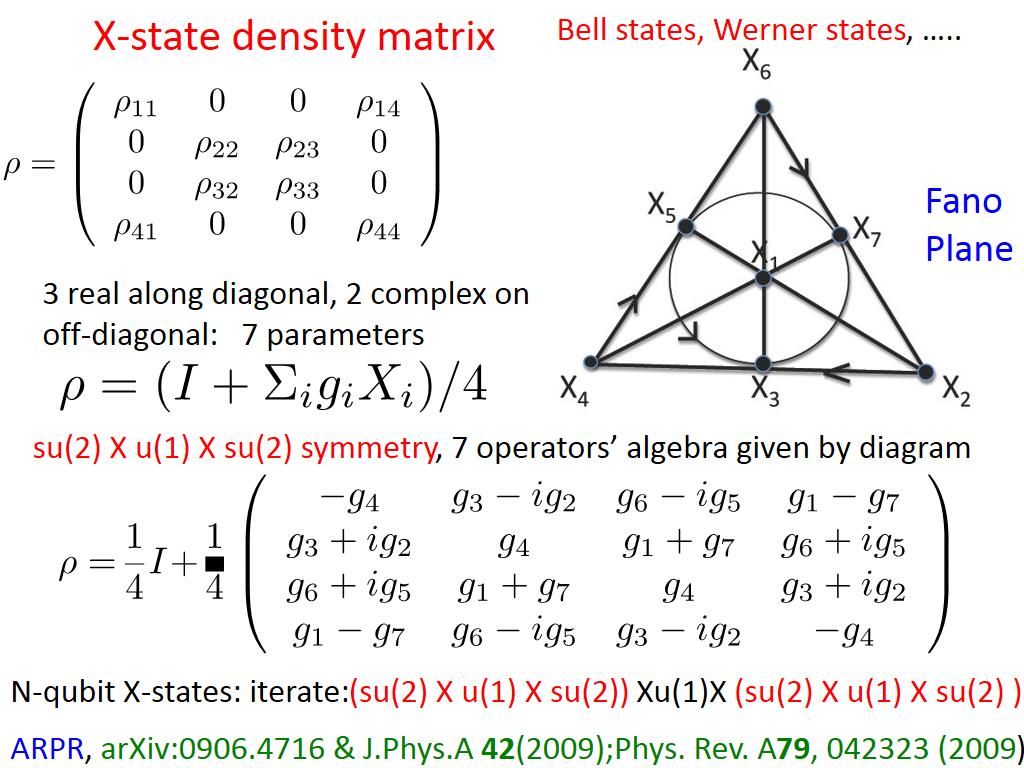 X-state density matrix