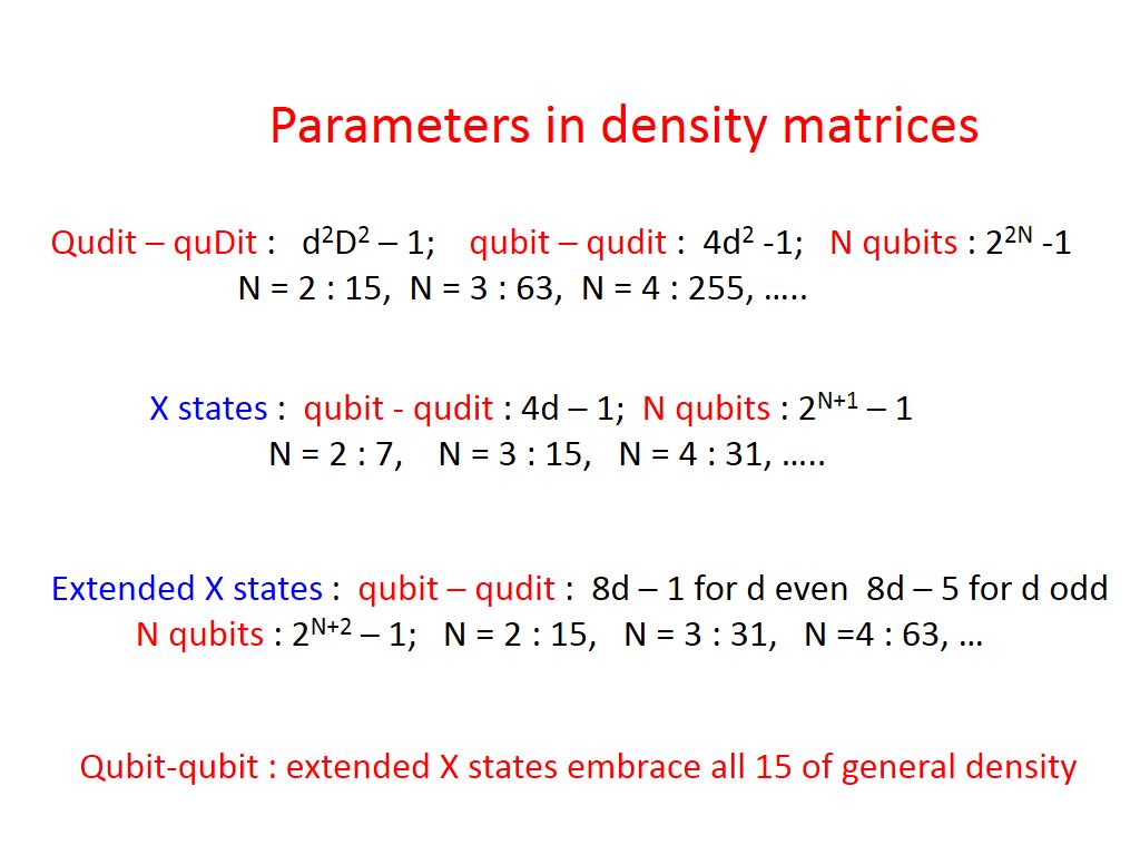 Parameters in density matrices