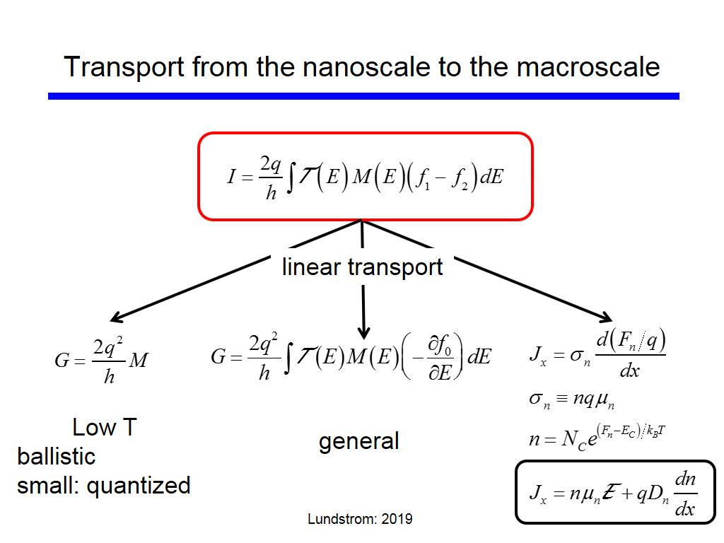 Transport from the nanoscale to the macroscale