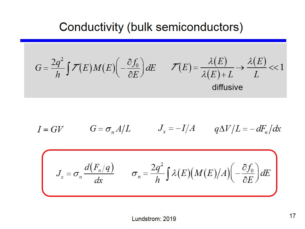 Conductivity (bulk semiconductors)