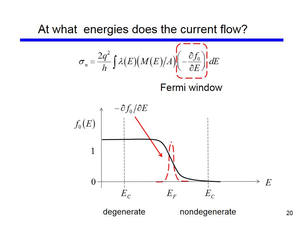 At what energies does the current flow?