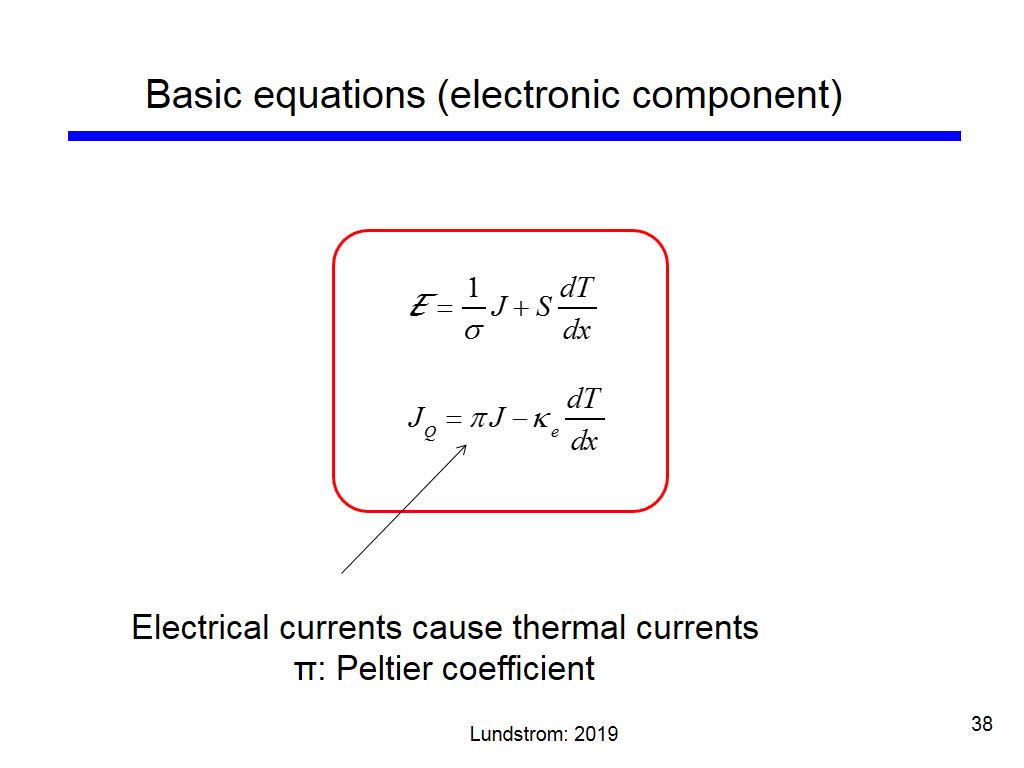 Basic equations (electronic component)