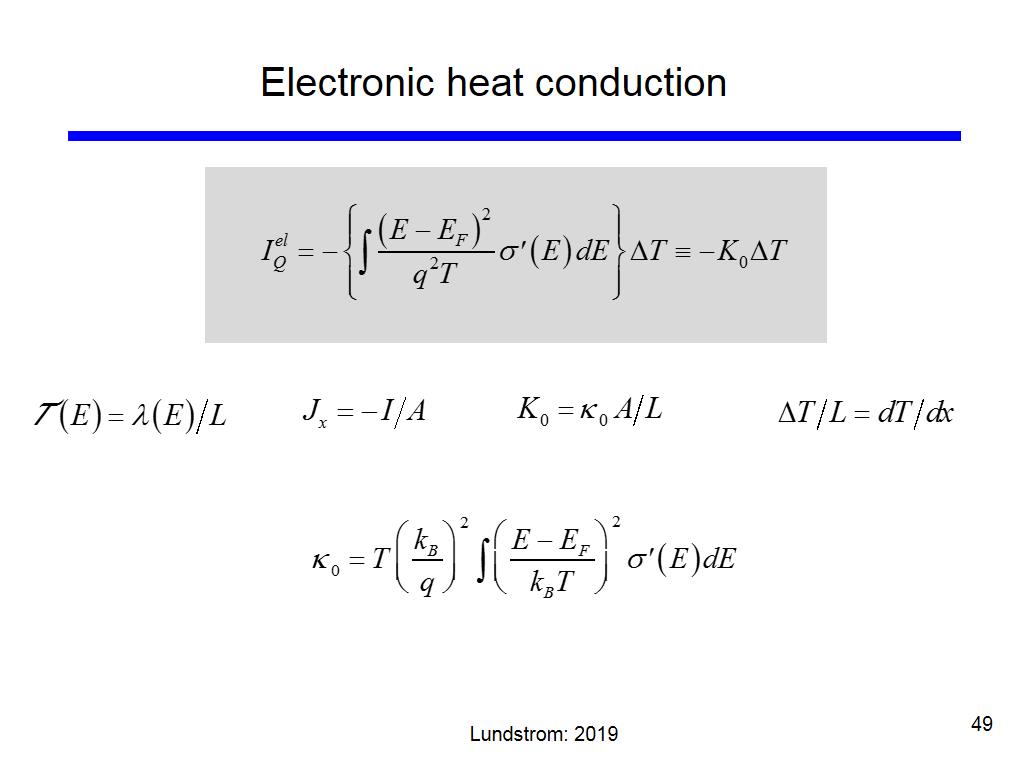 Electronic heat conduction