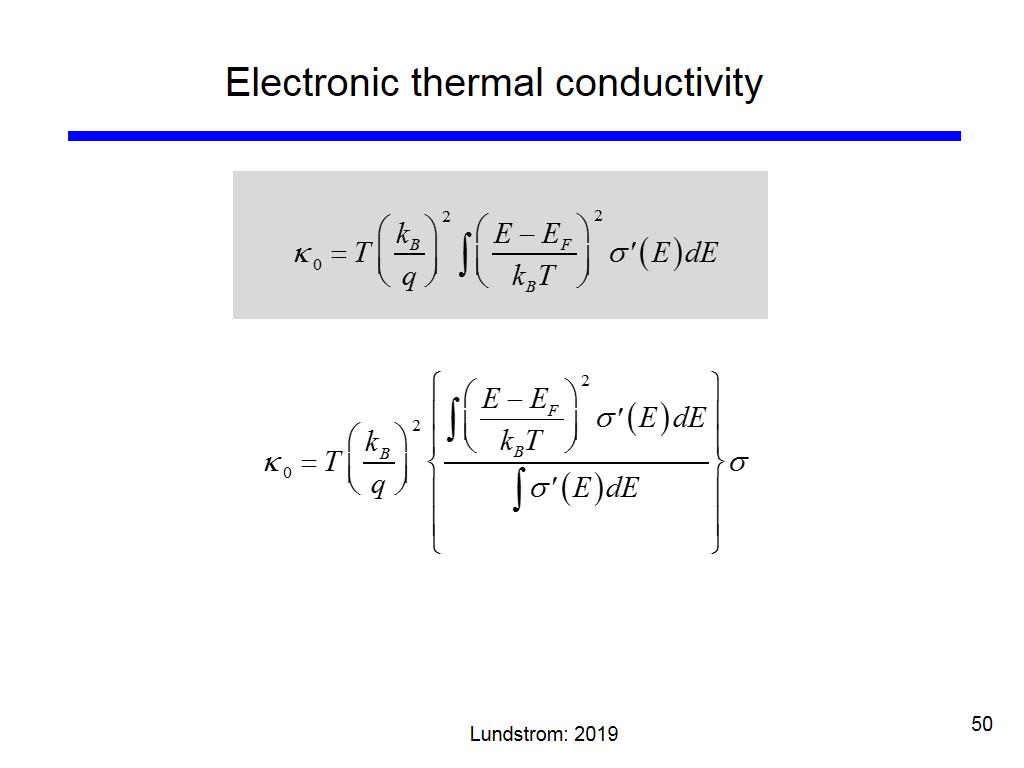 Electronic thermal conductivity