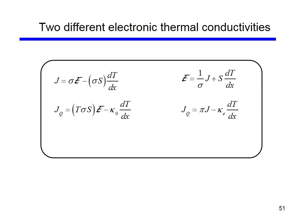 Two different electronic thermal conductivities