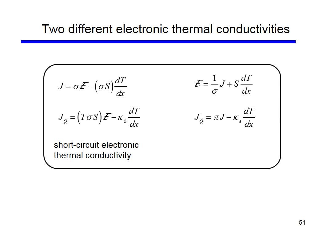Two different electronic thermal conductivities